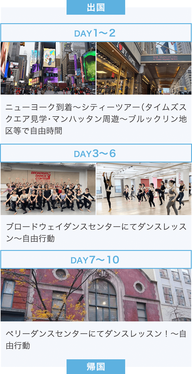 ダンス行程(例)