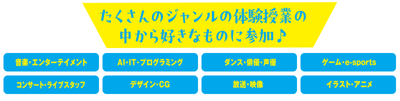 たくさんのジャンルの中から好きなものに参加