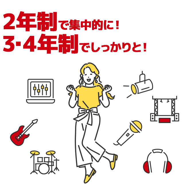 2年制で集中的に！3・4年制でしっかりと！