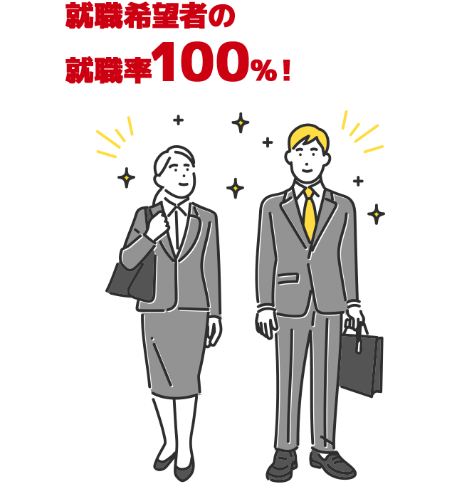 就職希望者の就職率100％！