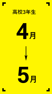 高校3年生4月から5月まで